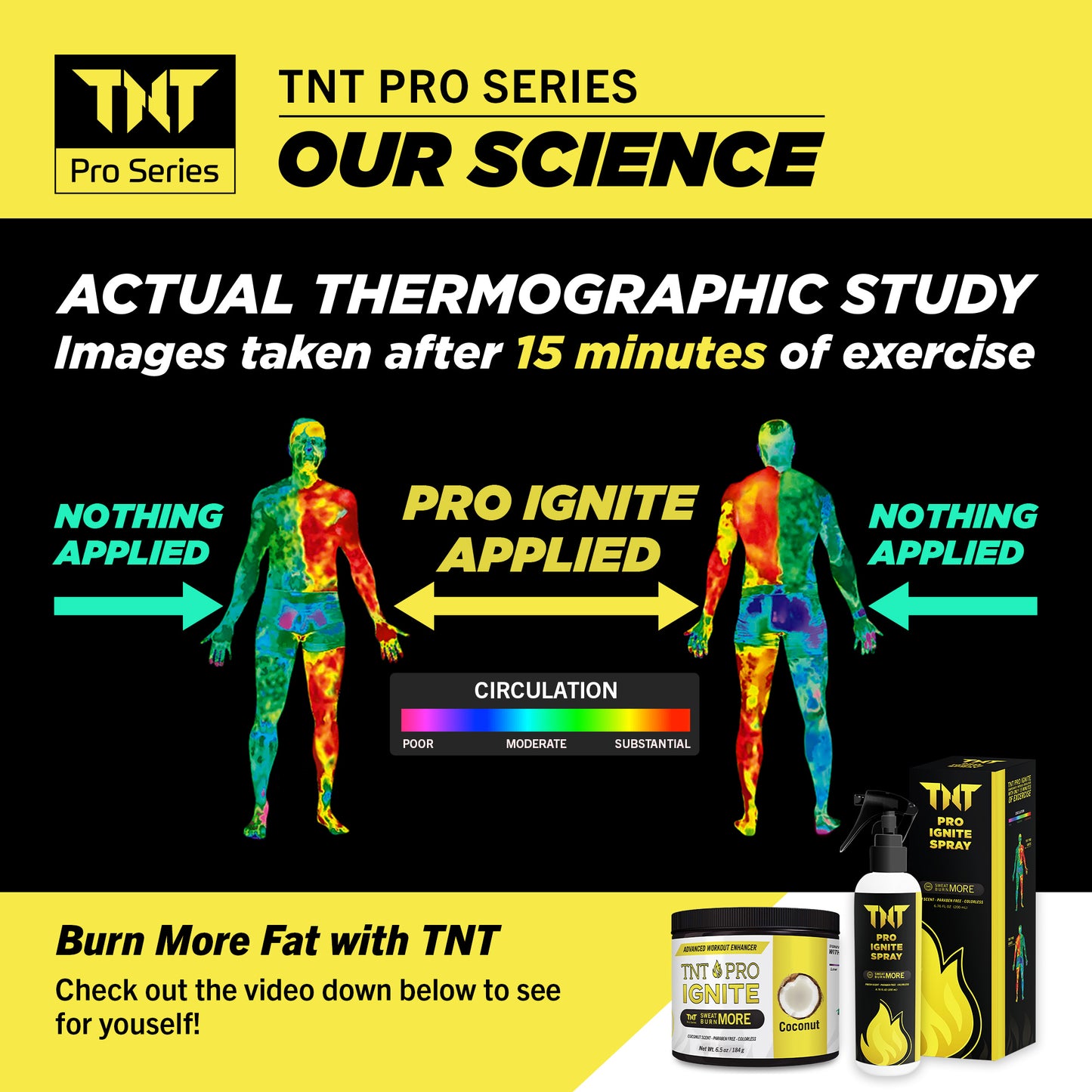 Slimming Cream for Belly with Coconut Oil - TNT Pro Ignite Sweat Cream for Men and Women - Thermogenic Weight Loss Slimming Workout Enhancer for Stomach, Abdominal Burner - TNT Pro Series