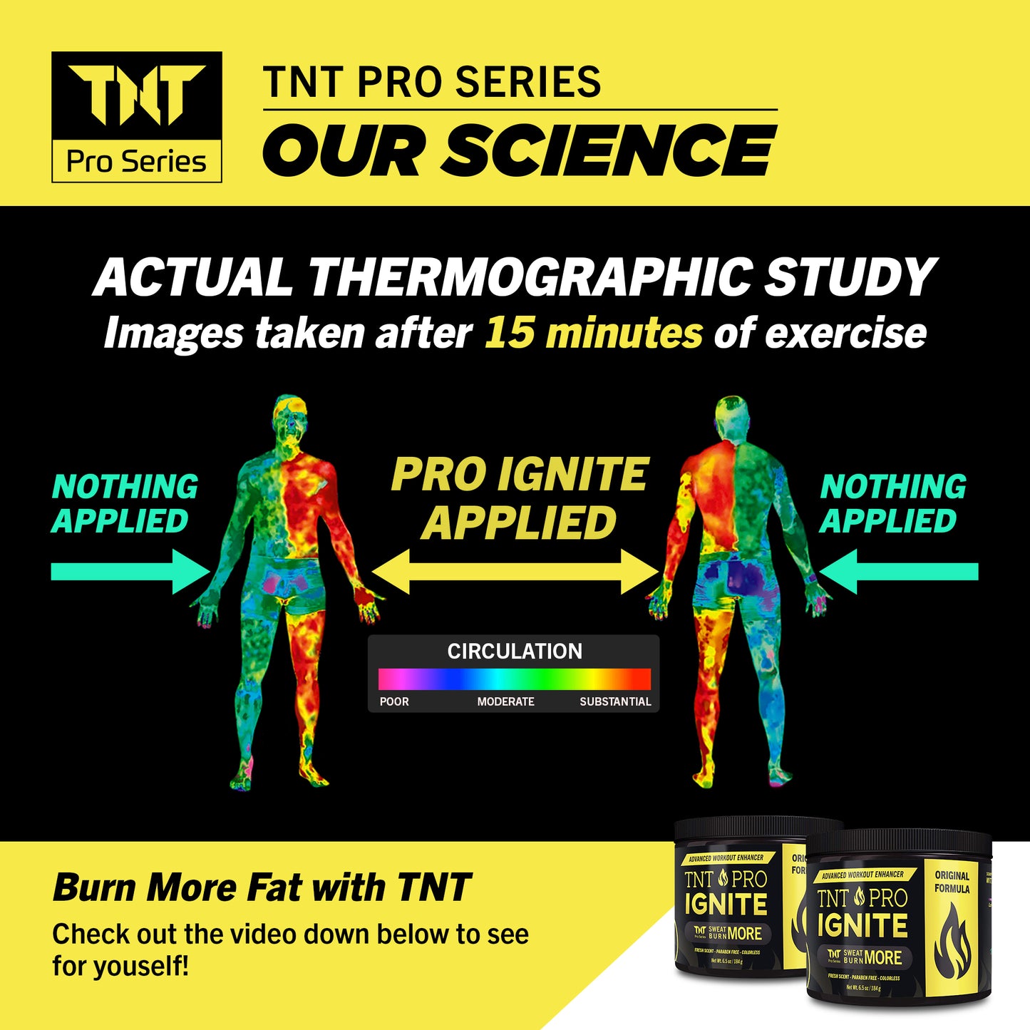 TNT Pro Ignite Sweat Cream - Original 13.5 - TNT Pro Series
