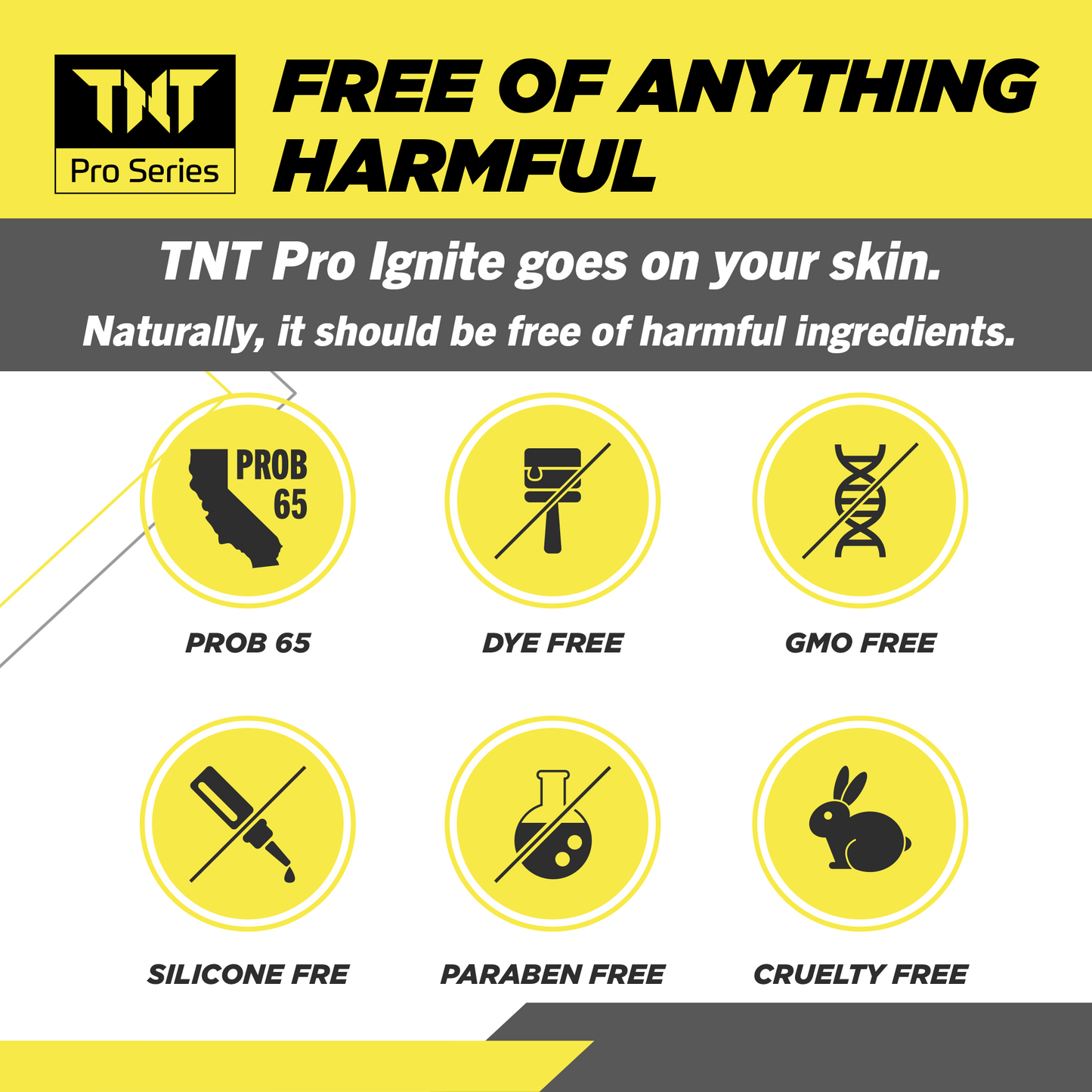 Slimming Cream for Belly with Coconut Oil - TNT Pro Ignite Sweat Cream for Men and Women - Thermogenic Weight Loss Slimming Workout Enhancer for Stomach, Abdominal Burner - TNT Pro Series