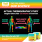 TNT Pro Ignite Sweat Cream - Citrus Mint - TNT Pro Series